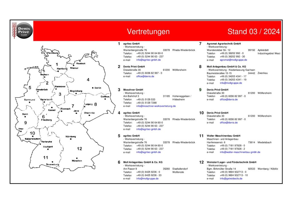 Regionale Vertretungen